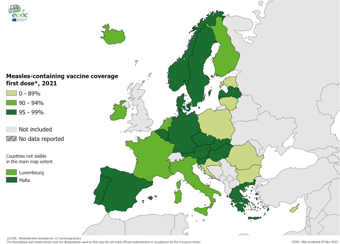 Measles-containing vaccine coverage first dose, 2021