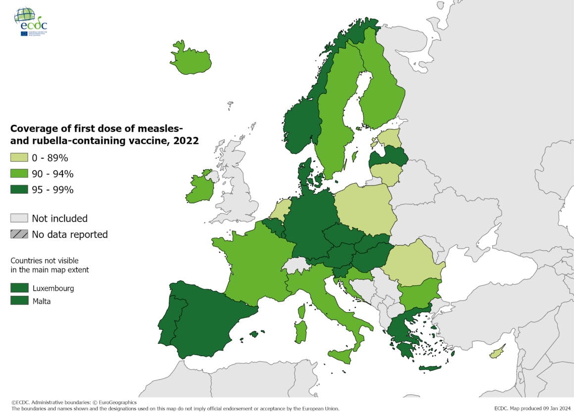 Coverage of first dose of measles- and rubella-containing vaccine, 2022