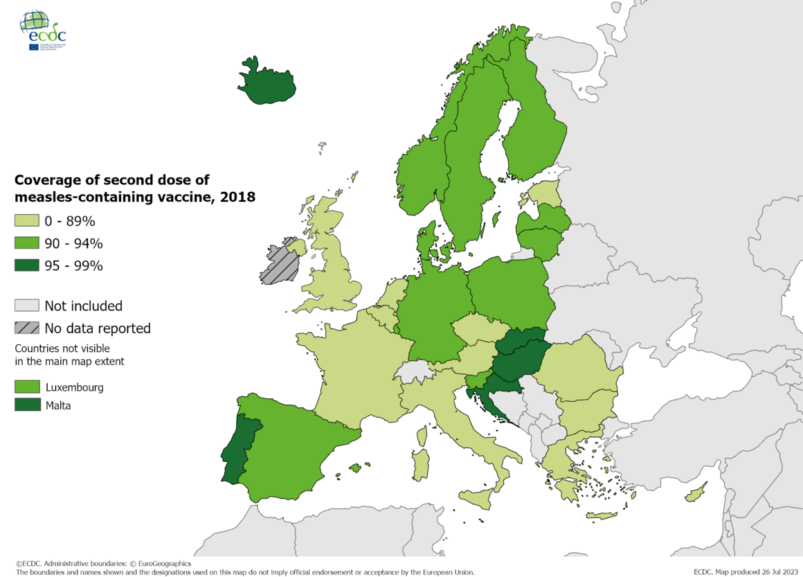 Coverage of second dose of measles-containing vaccine, 2018