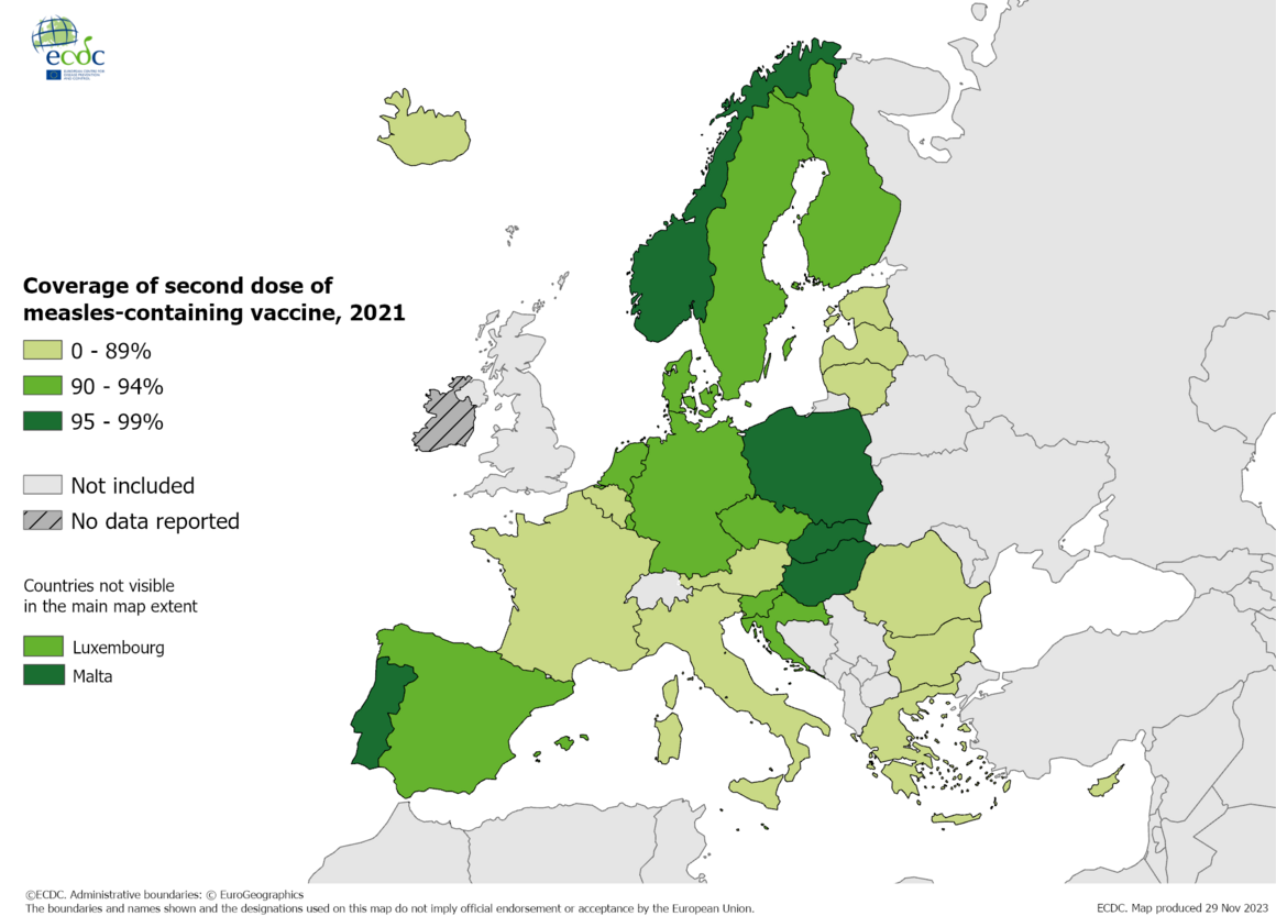 Coverage of second dose of measles-containing vaccine, 2021