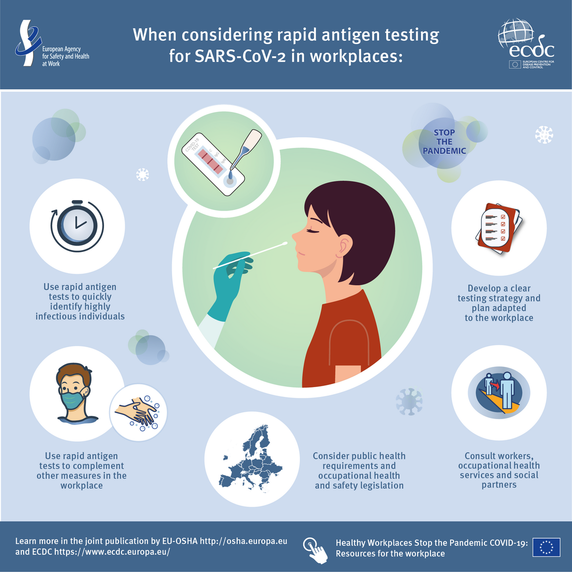 Infographic: rapid antigen tests for SARS-CoV-2 in the workplace