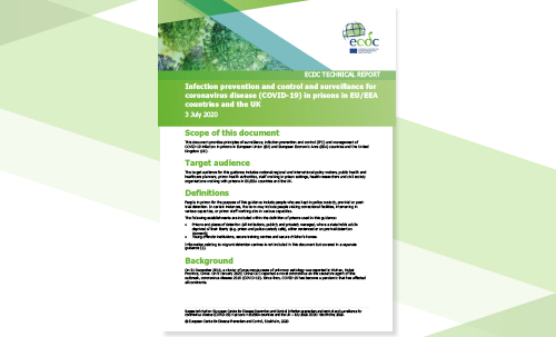 Infection Prevention And Control And Surveillance For Coronavirus Disease Covid 19 In Prisons In Eu Eea Countries And The Uk