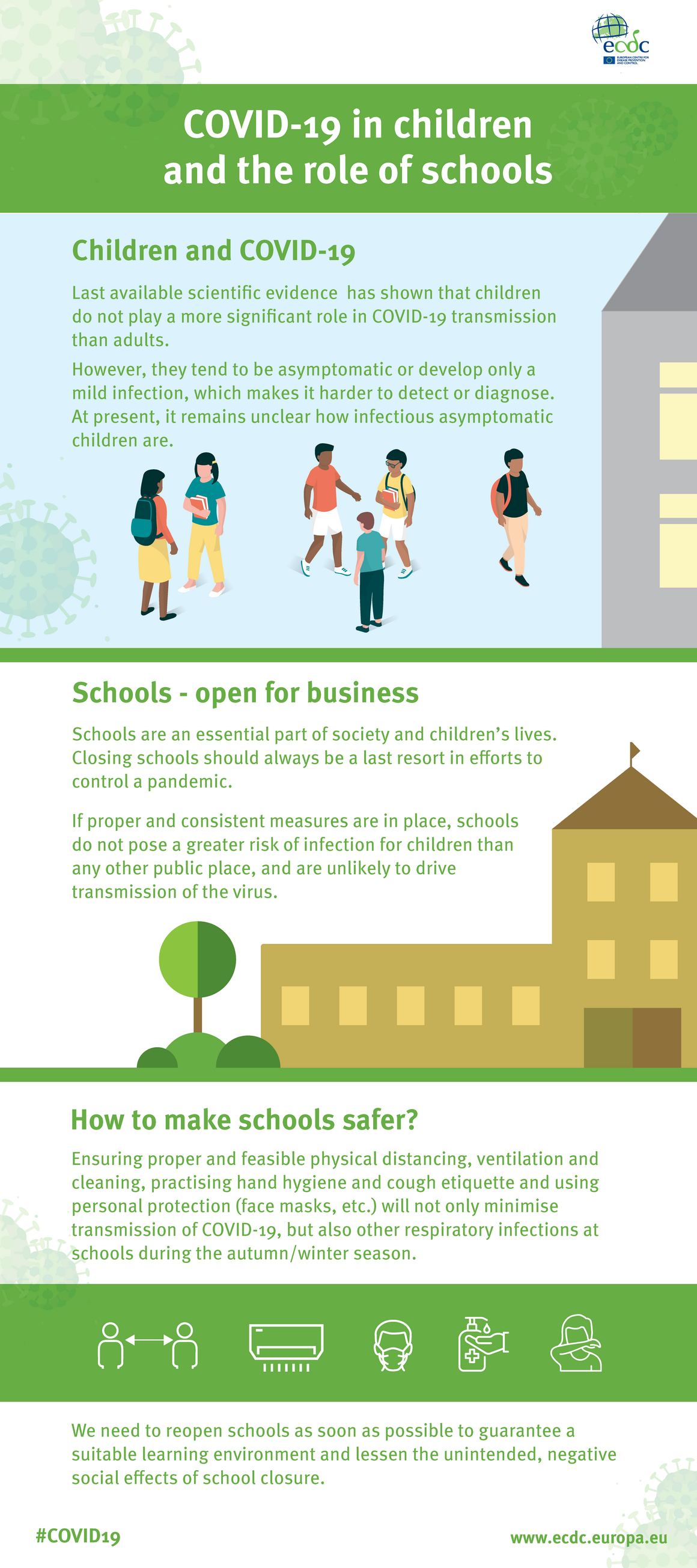 infographic: COVID-19 in children and the role of schools