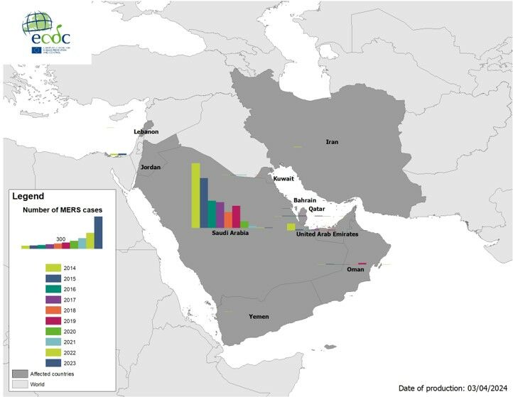 Geographical distribution of confirmed MERS-CoV cases by country of infection and year, April 2012 to March 2024