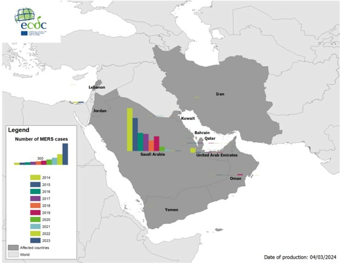 Geographical distribution of confirmed MERS-CoV cases by country of infection and year, from April 2012 to February 2024
