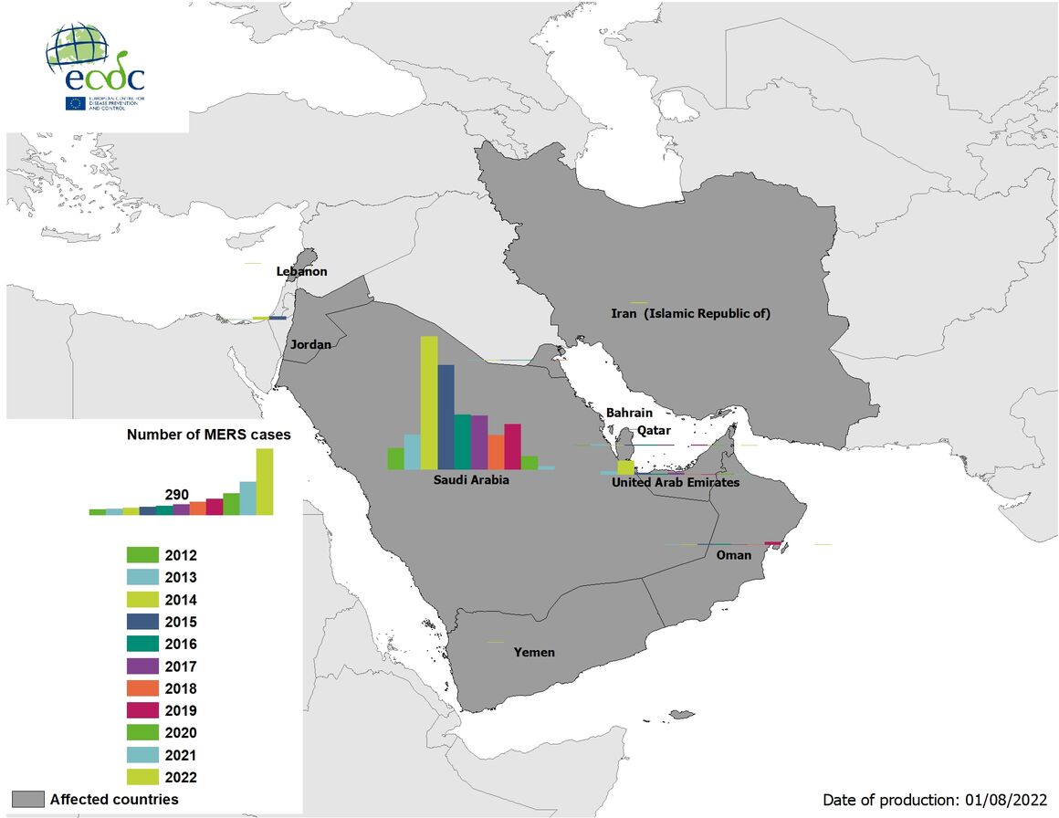 Geographical distribution of confirmed cases of MERS-CoV by country of infection and year