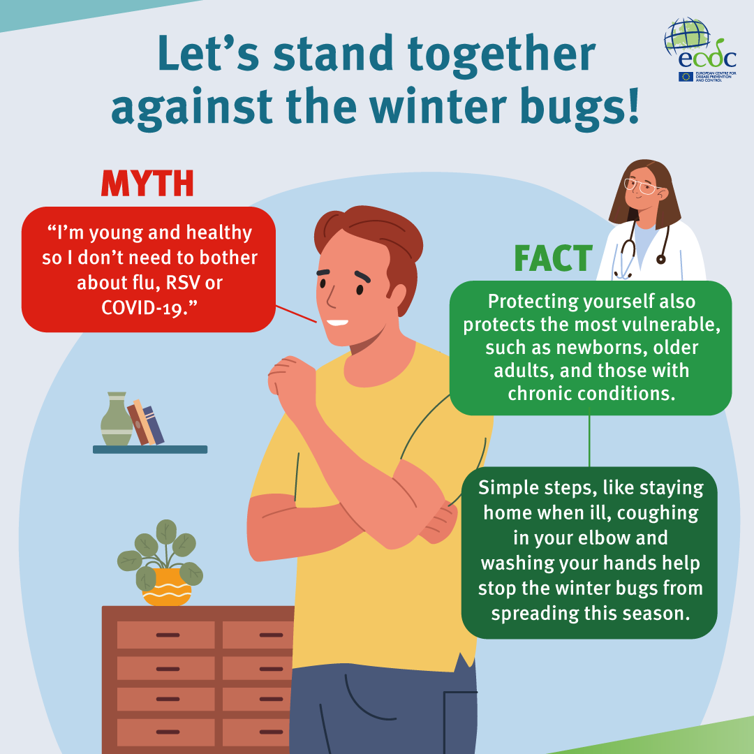 Mythbusting: Protect yourself