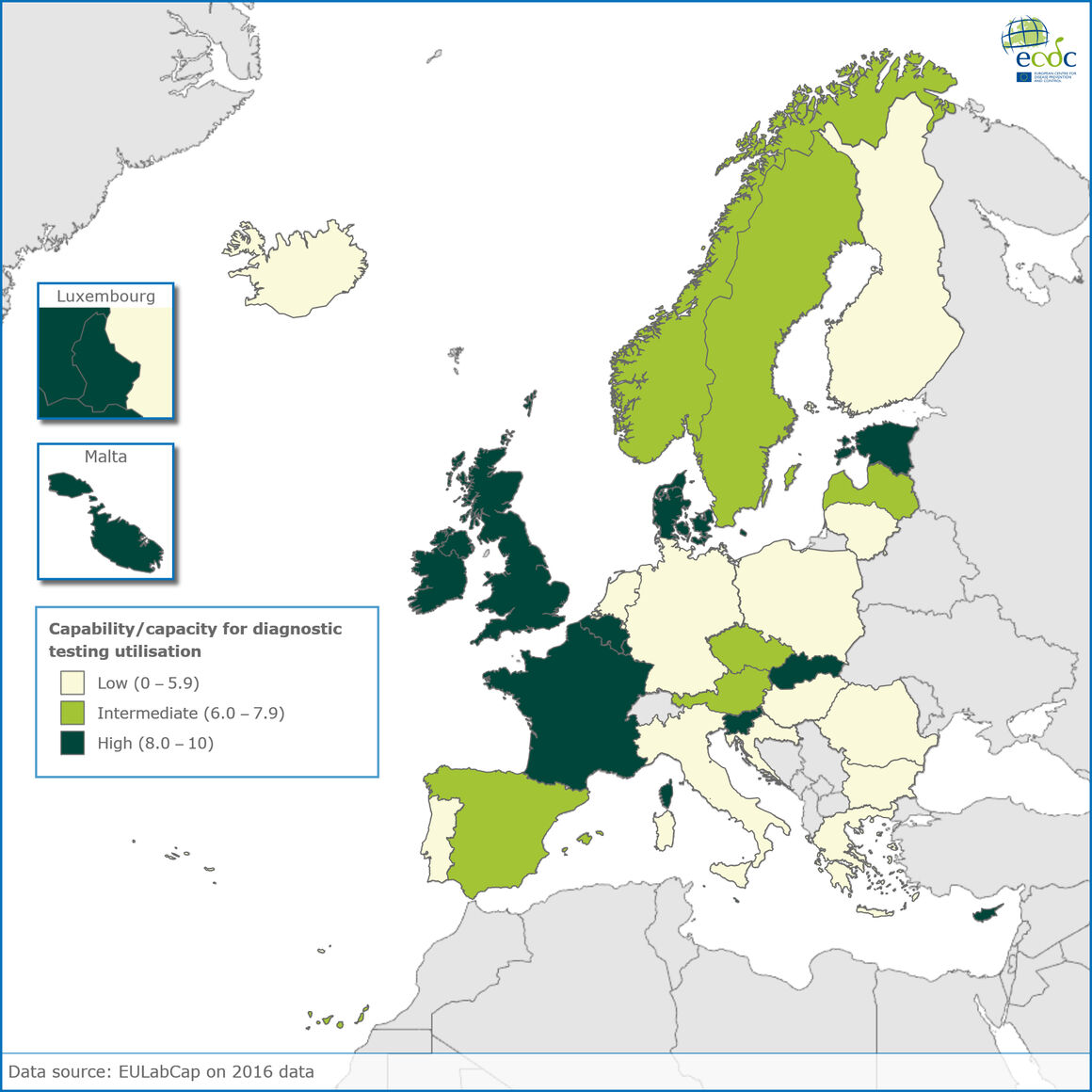 Target 1.3. Diagnostic testing utilisation 2016