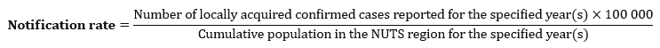 Notification Rate formula