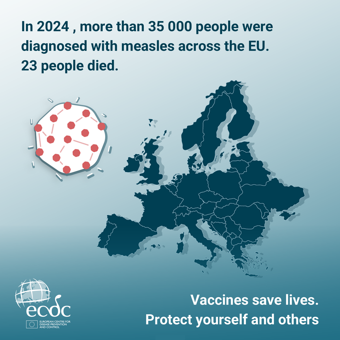 Social media card: Over 35 000 people diagnosed with measles in Europe