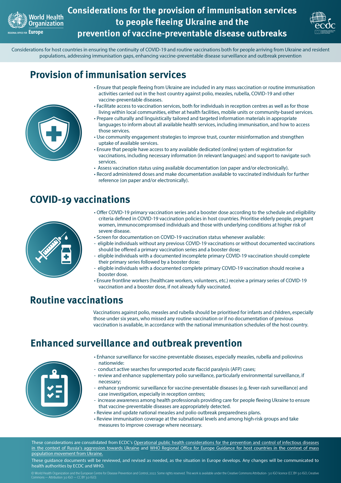 Infographic: Considerations for the provision of immunisation services to people fleeing Ukraine and the prevention of vaccine-preventable disease outbreaks