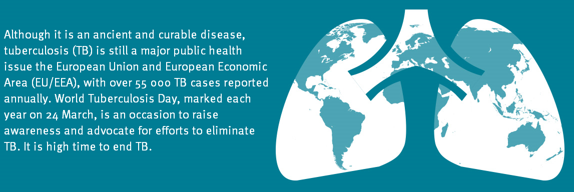 World TB day 2019 text