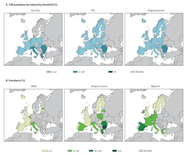 Weighted average prevalence estimates in different population groups