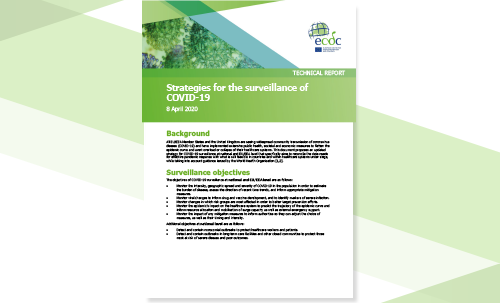 Strategies For The Surveillance Of Covid 19