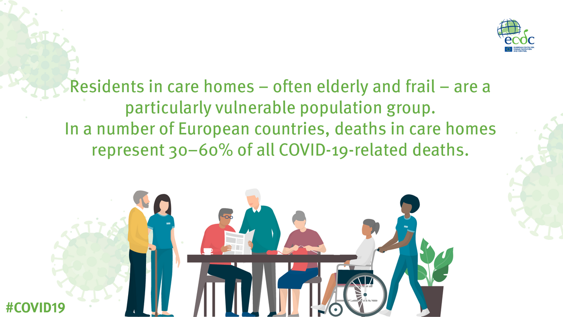 COVID-19 infographic: Residents in care homes