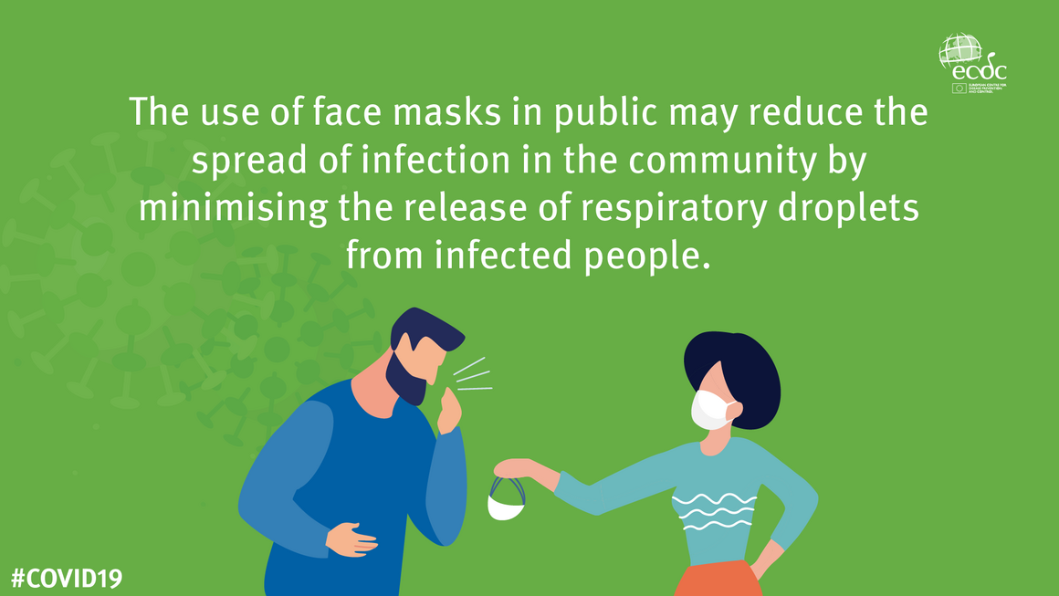 COVID-19 infographic on use of face masks in public