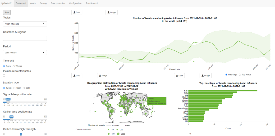 epitweetr tool screenshot