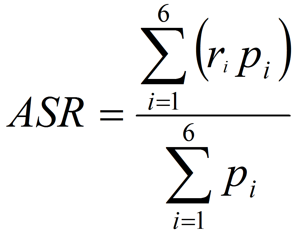 Algorithm to calculate Age-standardised rates (ASRs)