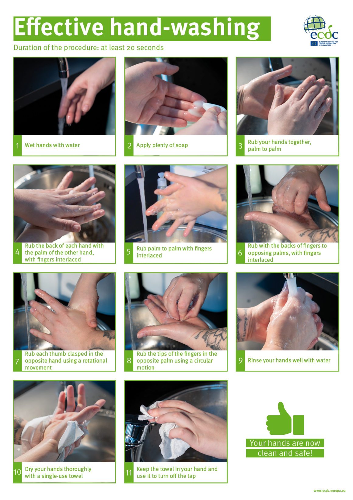 Poster: Effective hand-washing