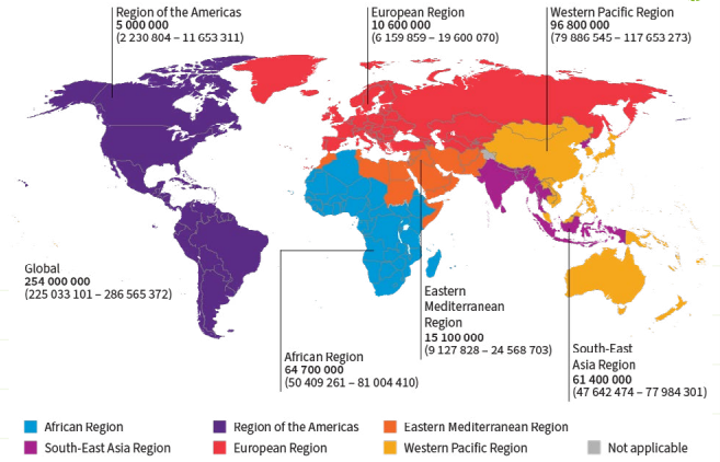 . Global distribution of chronic hepatitis B virus infections by WHO Region