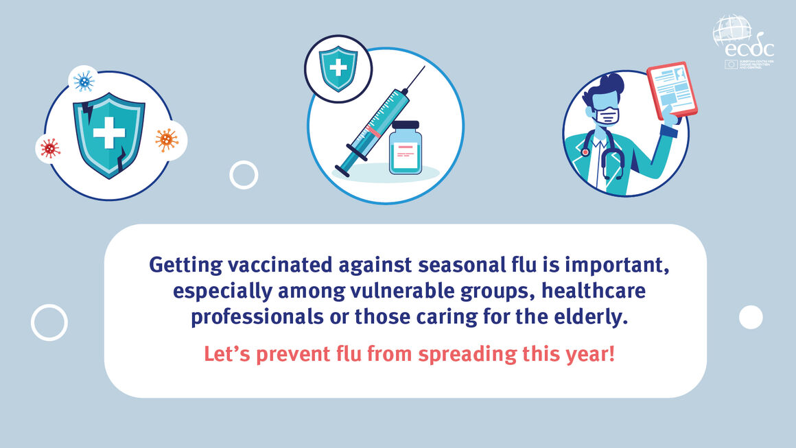 Image explaining why vaccination against seasonal influenza is important for vulnerable groups