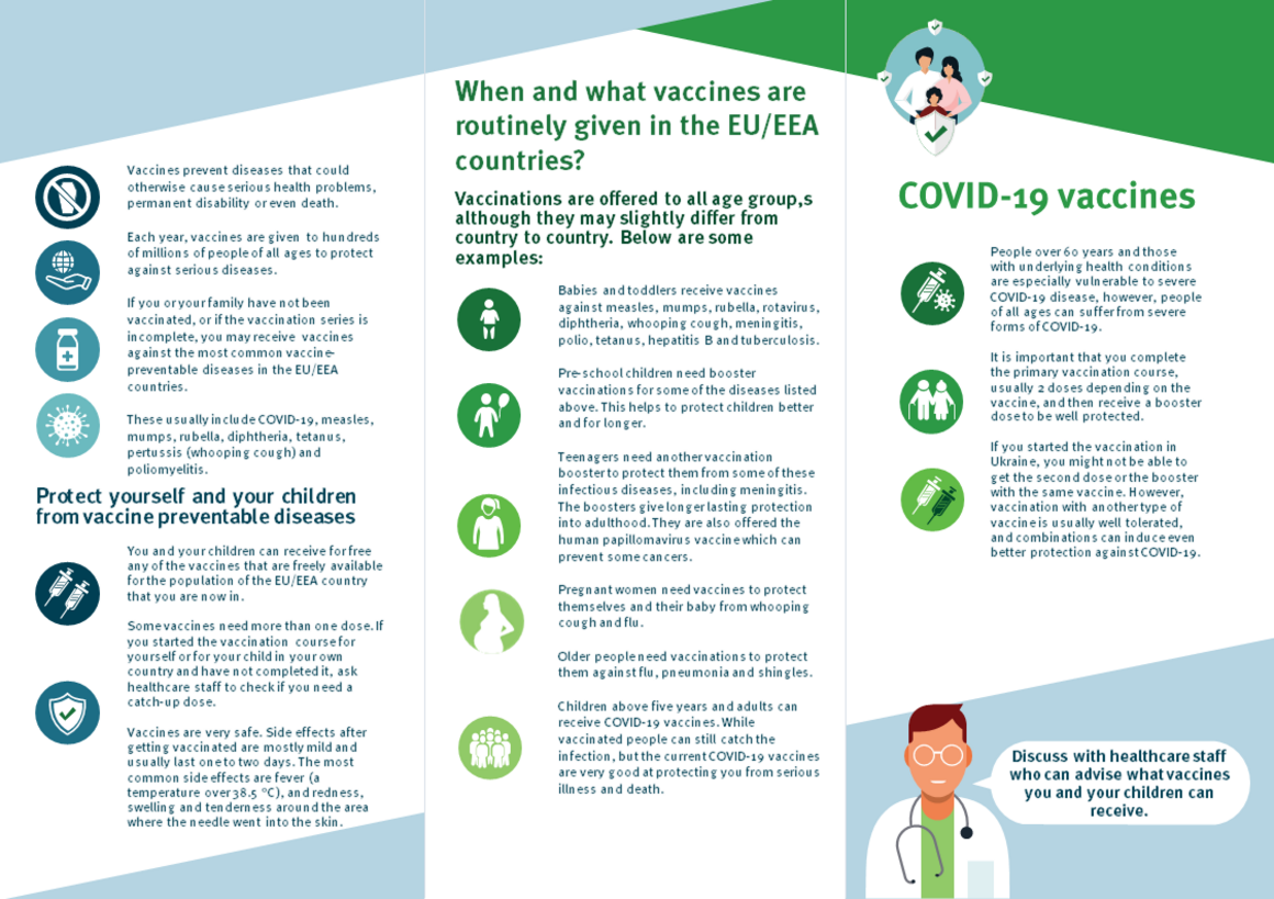 Leaflet: Are you and your family protected from vaccine-preventable diseases? (back)