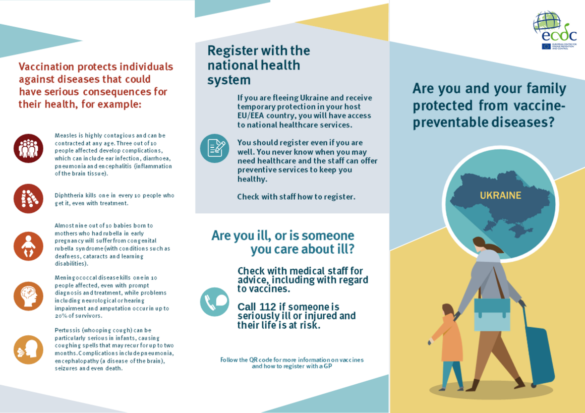Leaflet: Are you and your family protected from vaccine-preventable diseases?