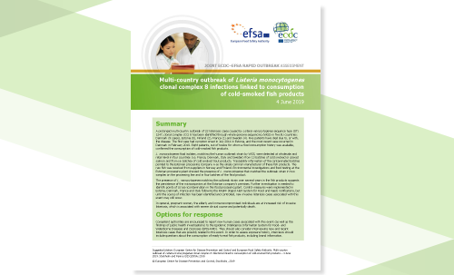Multi Country Outbreak Of Listeria Monocytogenes Clonal Complex 8