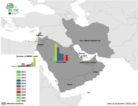 Geographical distribution of confirmed MERS-CoV cases by country of infection and year, from April 2012 to 9 January 2023