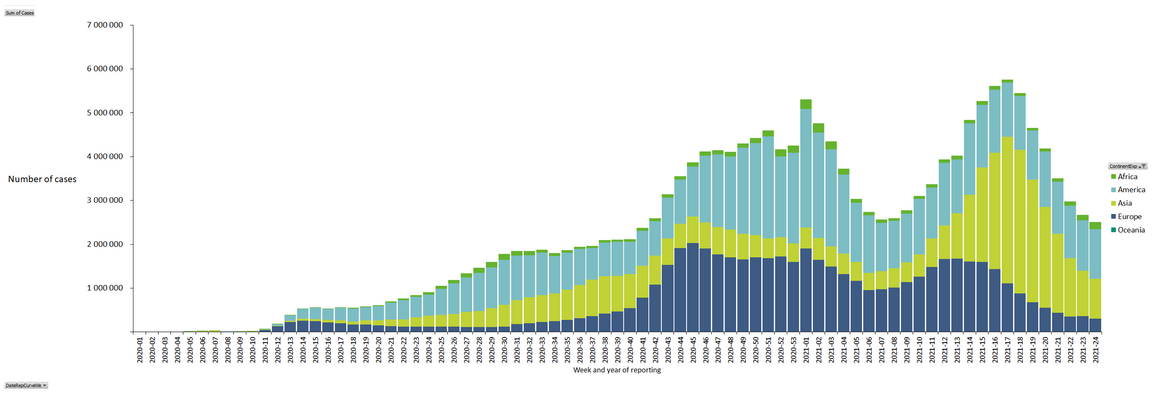 wallpapers Wa Covid Cases Per 100 000 https www ecdc europa eu en geographical distribution 2019 ncov cases
