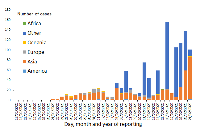 Image result for coronavirus us map today