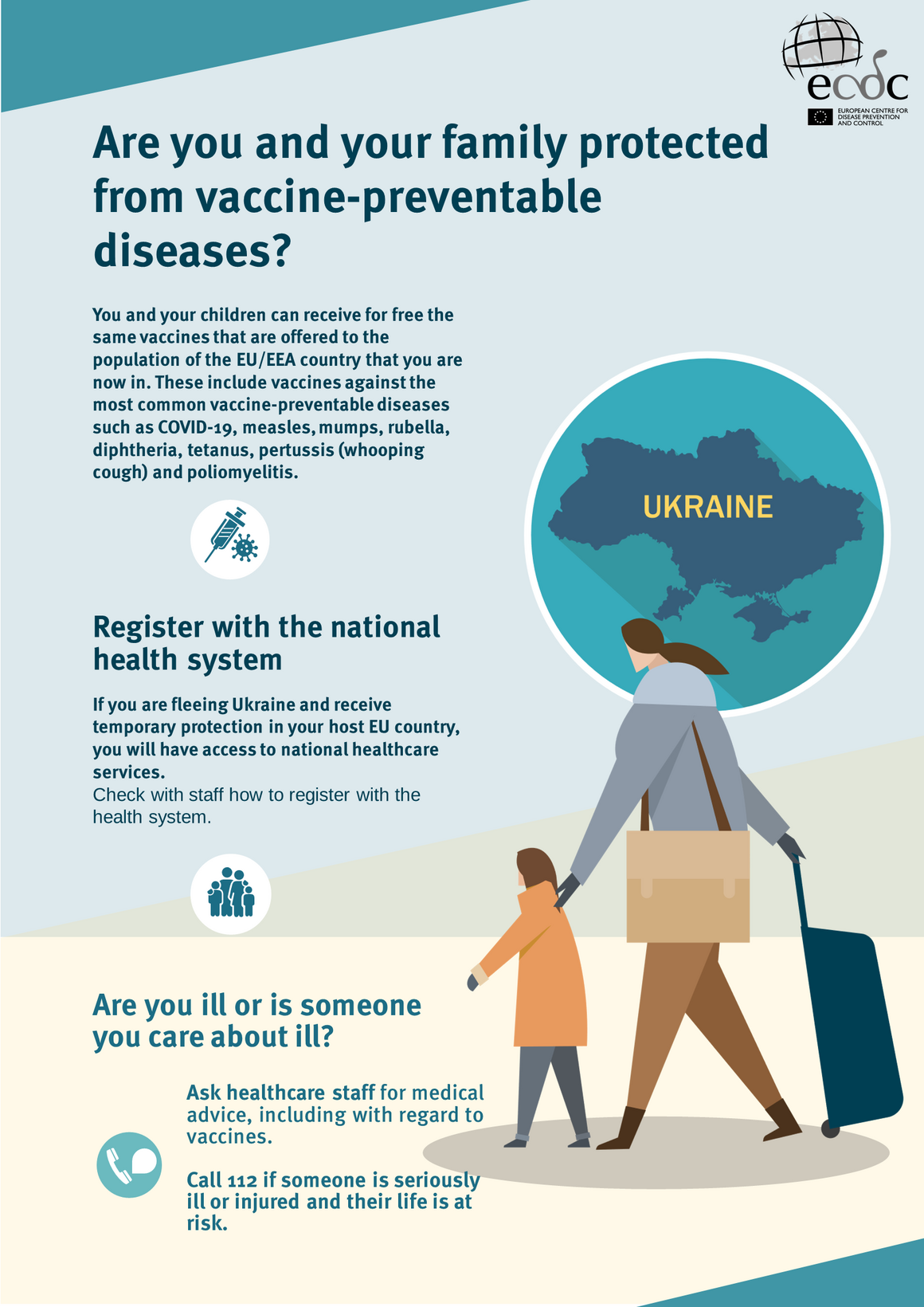 Poster: Are you and your family protected from Vaccine Preventable Diseases?