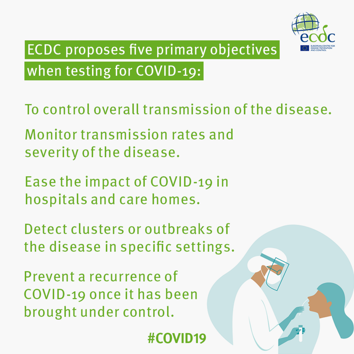 research objectives of covid 19