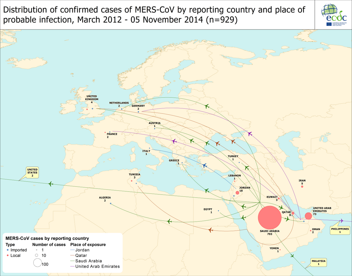 Epidemiological Update Middle East Respiratory Syndrome Coronavirus Mers Cov