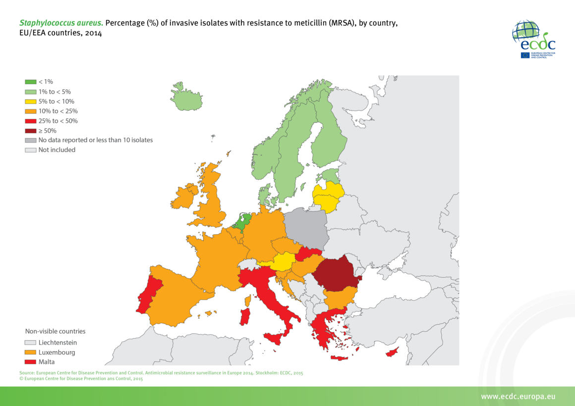 Staphylococcus aureus Methicillin Resistant Invasive Disease