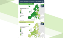 Covid-19 vaccine rollout infographic cover