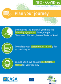 Poster: Plan your journey (blue background)