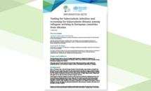 Cover of the report: Testing for tuberculosis infection and screening for tuberculosis disease among refugees arriving in European countries from Ukraine