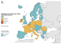 Notification rate of measles per million population by country, August 2020-July 2021