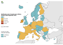 Notification rate of measles per million population by country, October 2020 – September 2021