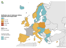 Rubella notification rate per million population by country, EU/EEA and the UK, September 2019 - August 2020