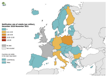 Notification rate of rubella per million population by country, December 2020 – November 2021