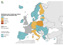 Notification rate of rubella per million population by country, December 2021 - November 2022