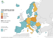 Notification rate of rubella by country, 2023