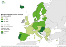 Measles-containing vaccine coverage first dose, 2018