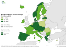 Rubella-containing vaccine coverage first dose, 2022