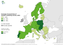 Coverage of second dose of measles-containing vaccine, 2022