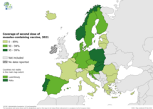 Coverage of second dose of measles-containing vaccine, 2021