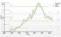 HIV-modelling-tool_H Thumbnail