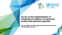 Survey on the implementation of integrated surveillance of respiratory viruses with pandemic potential